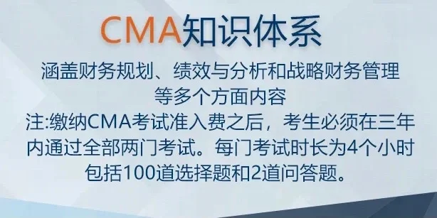 acma与cma区别 cma和acca哪个含金量更高 
