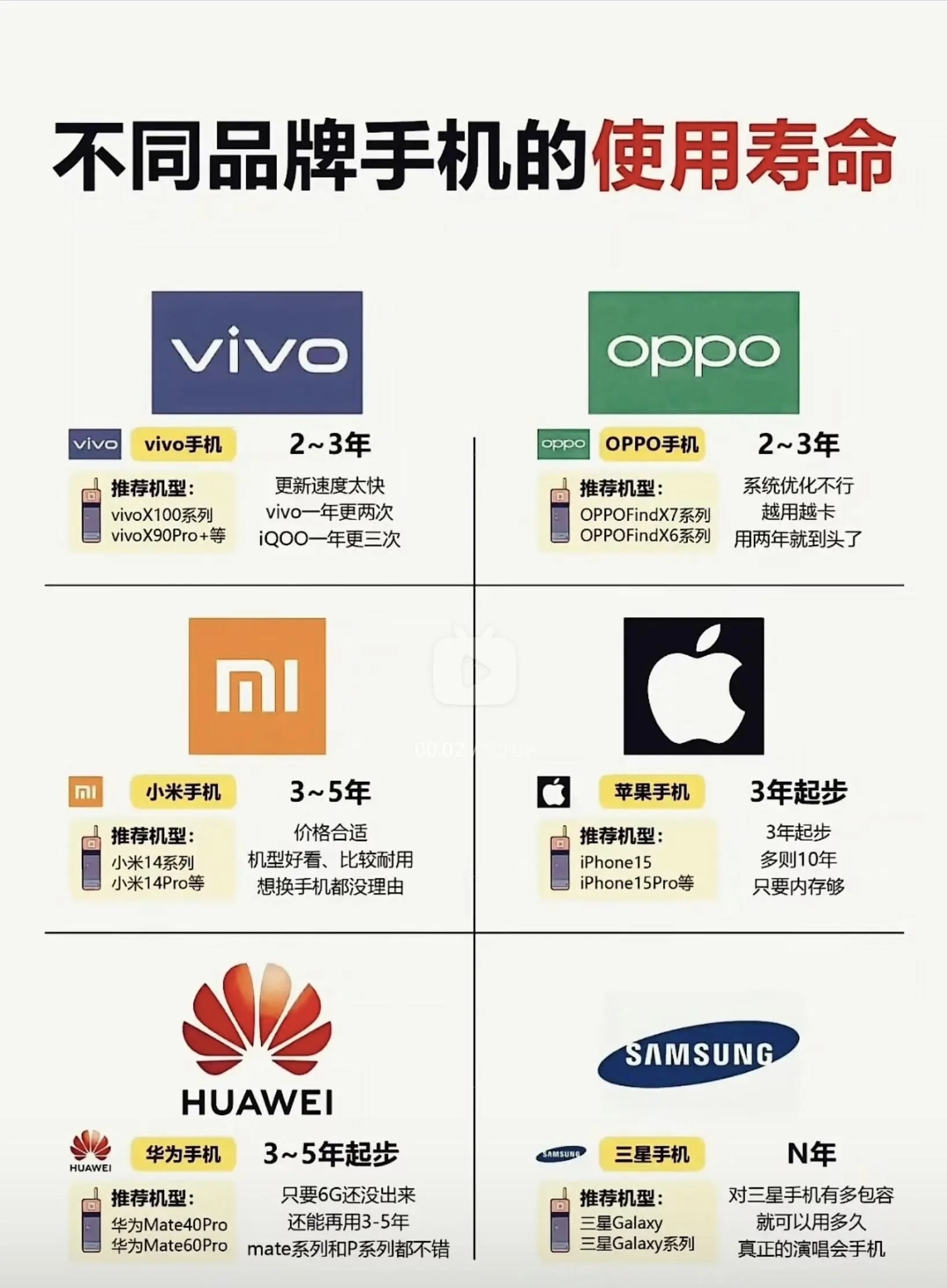 荣耀和note区别吗 华为荣耀系列和note系列哪个好 