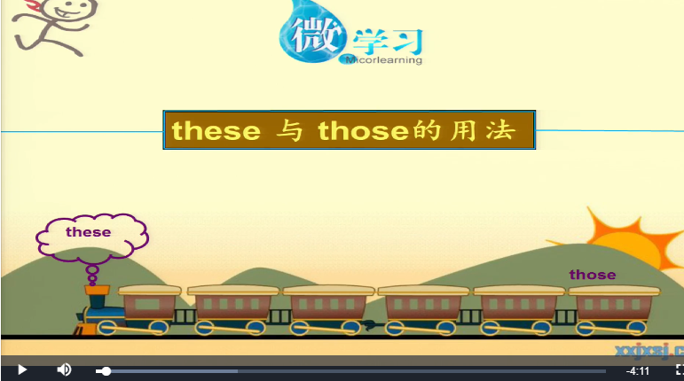 those与they的区别 these和those区别they 