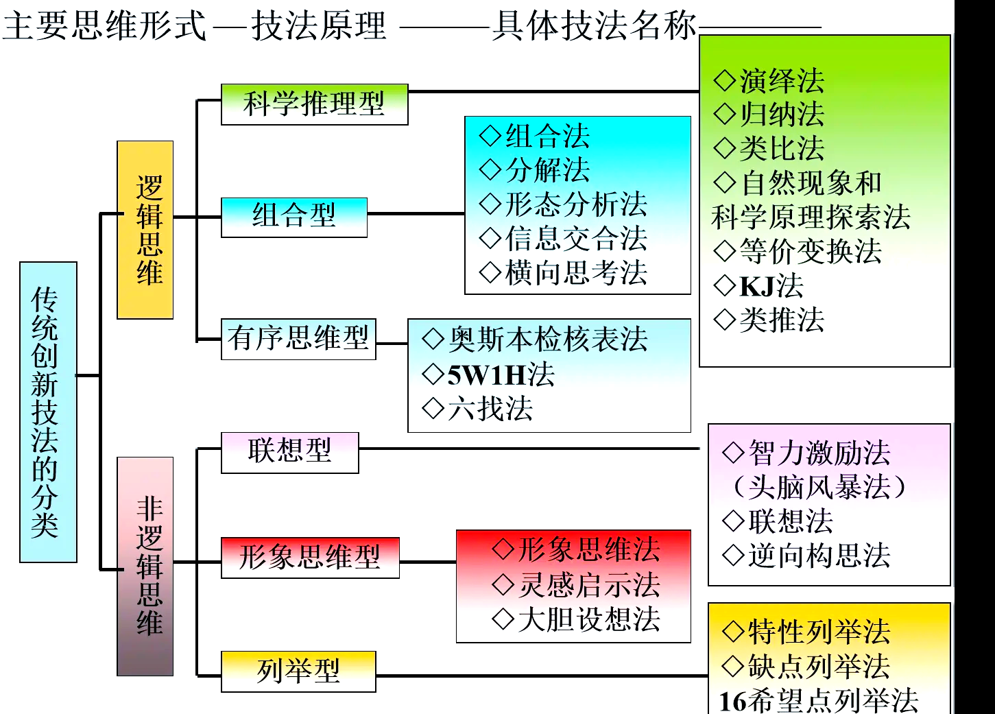 兼容与兼得的区别 兼容与兼得的区别在哪 
