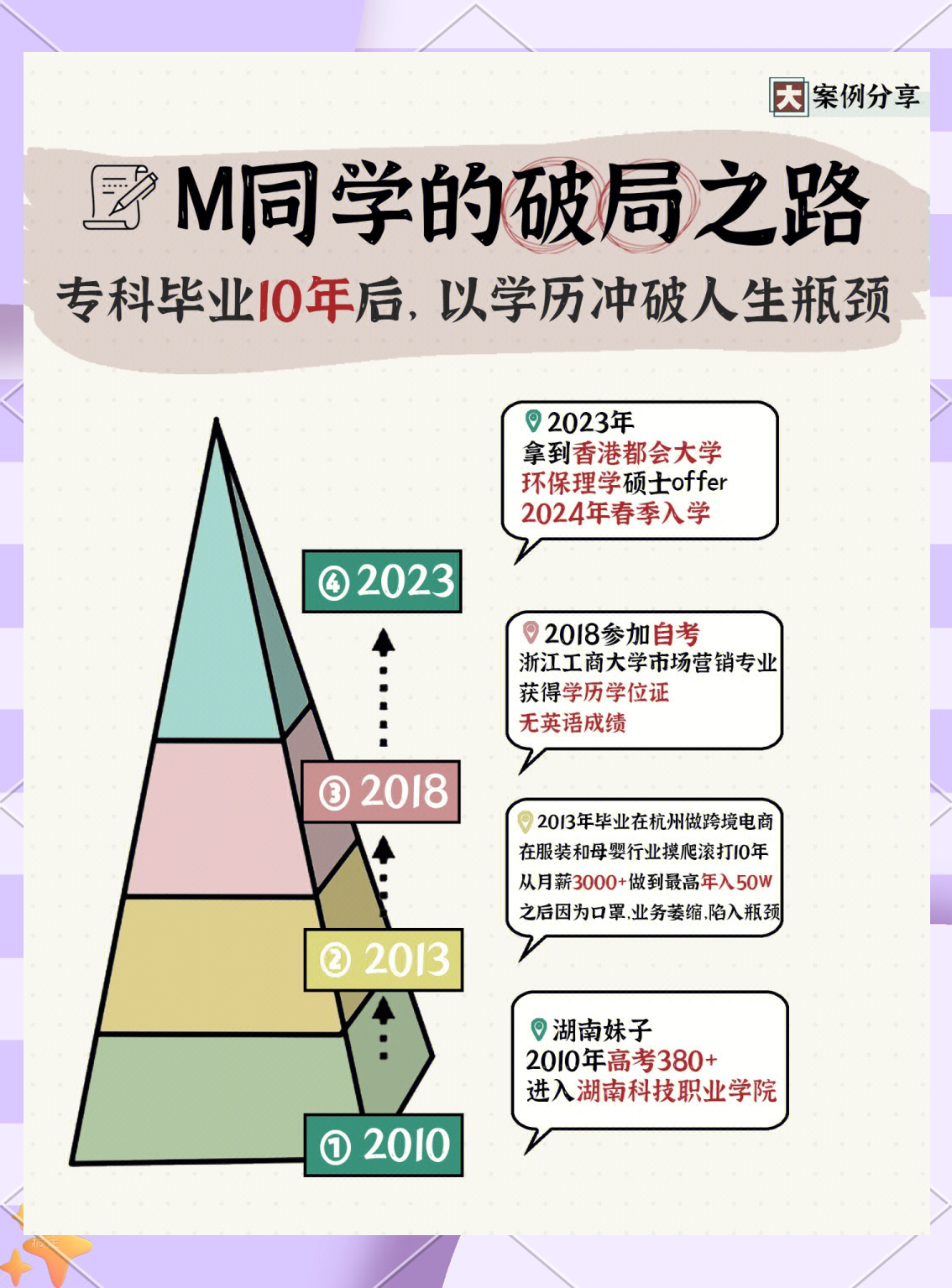 关于骑士队经验丰富，逆袭逐步展开的信息