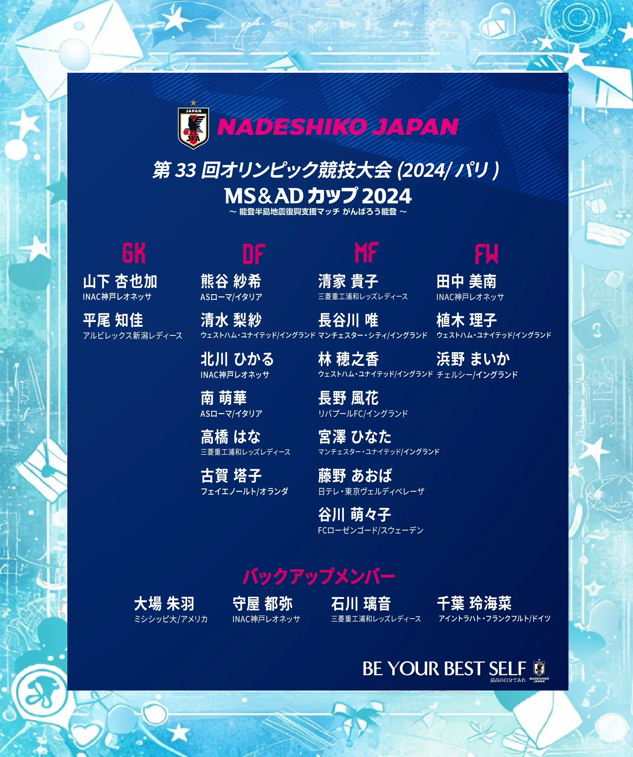 日本女足队伍实力强劲取得胜利！ 