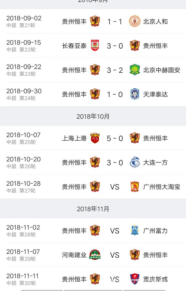 关于广州富力战平重庆斯威，实力对比激烈的信息