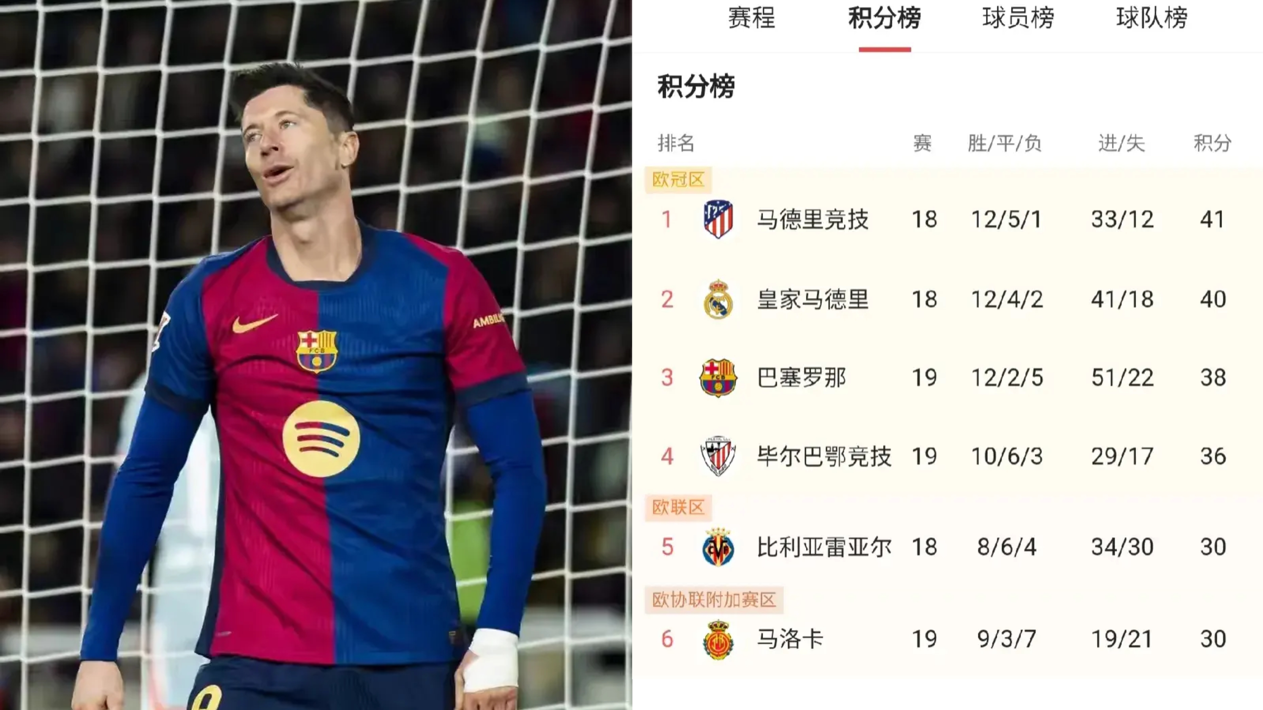 马德里竞技险胜对手，晋级尘埃落定的简单介绍