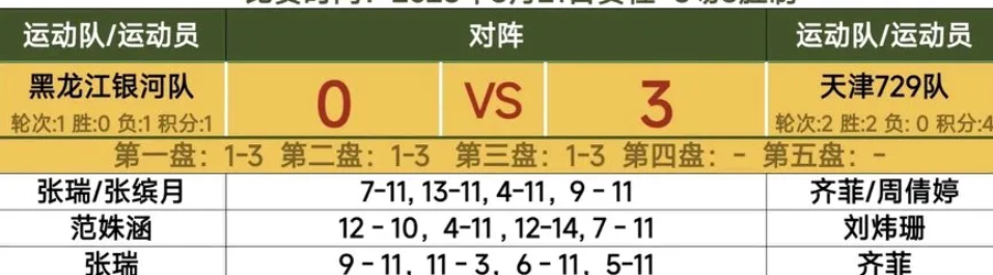 广东队表现稳定，赢下重要胜利提升排名的简单介绍