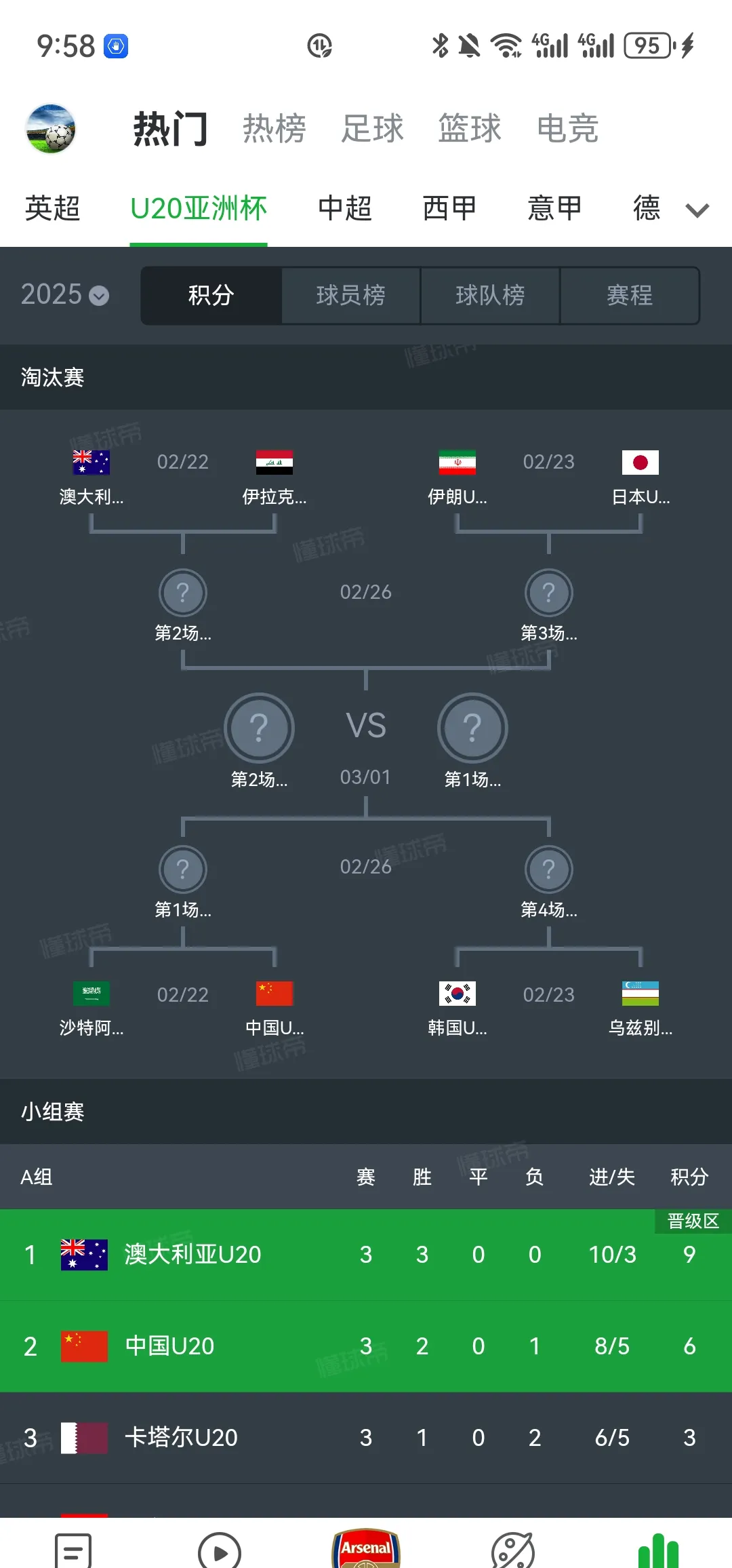 沙特取胜乌兹别克，亚洲杯小组竞争白热化的简单介绍