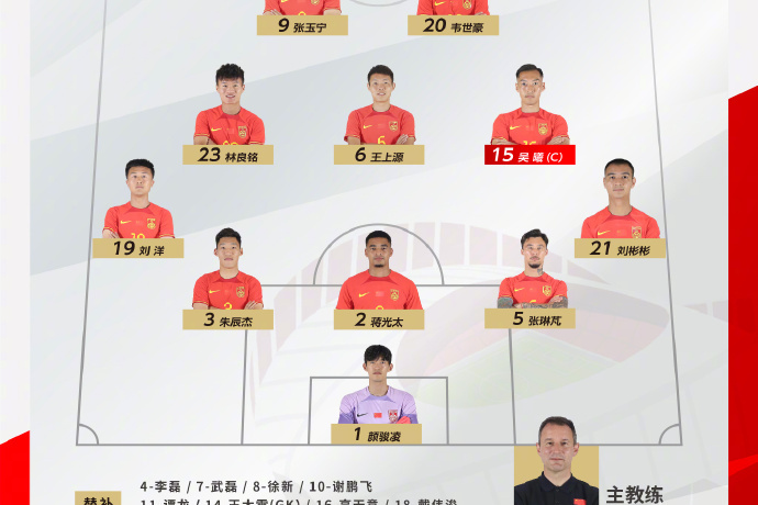 某队的阵容调整获得成功，取得胜利关键 