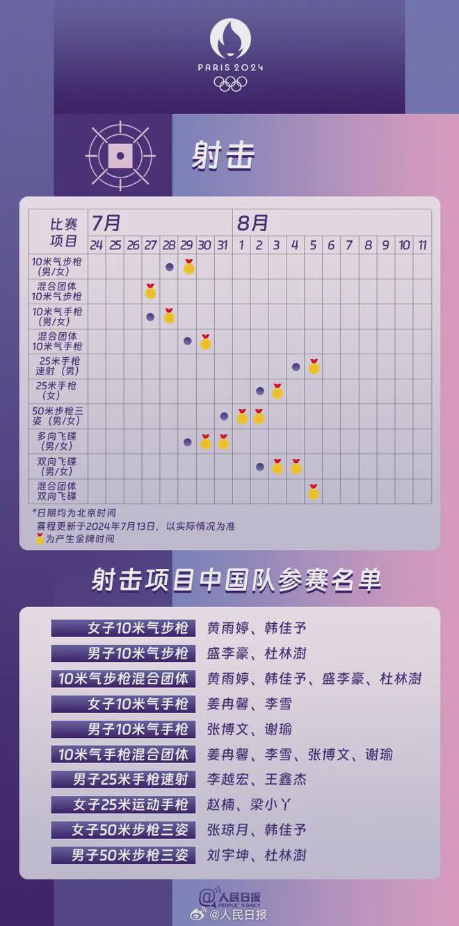 深圳队实力迅速增长，成为夺冠热门 