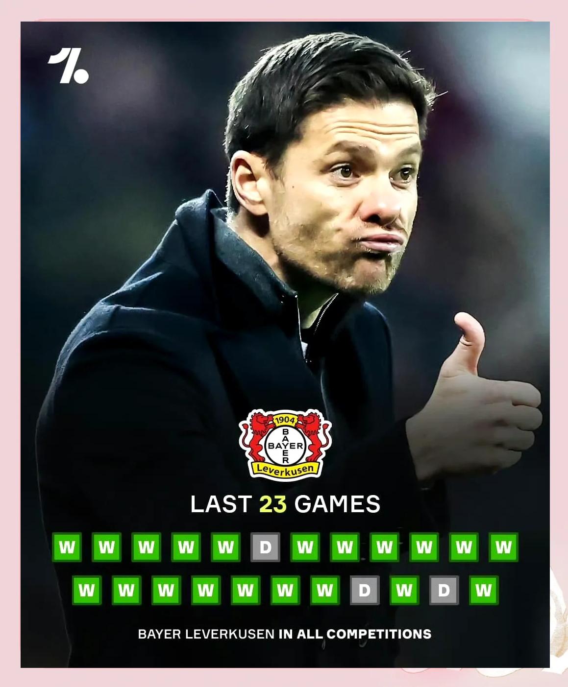 包含勒沃库森主帅为球队定调，欲冲击联赛冠军的词条