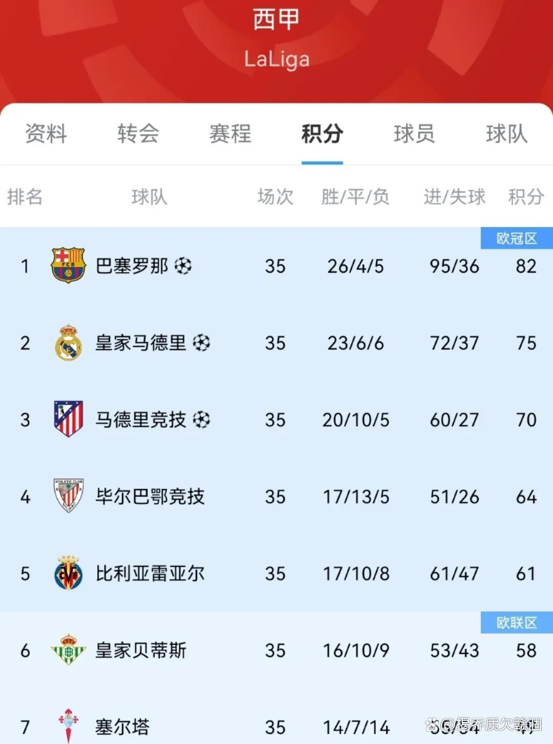 包含风云聚首,足球强队争霸之争的词条 包含风云聚首,足球强队争霸之争的词条