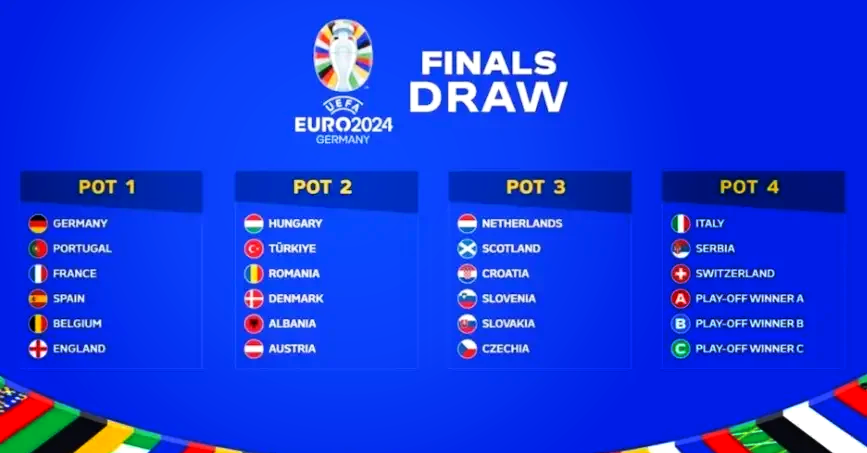 冰岛队在欧洲杯预选赛中创造佳绩，战胜对手 